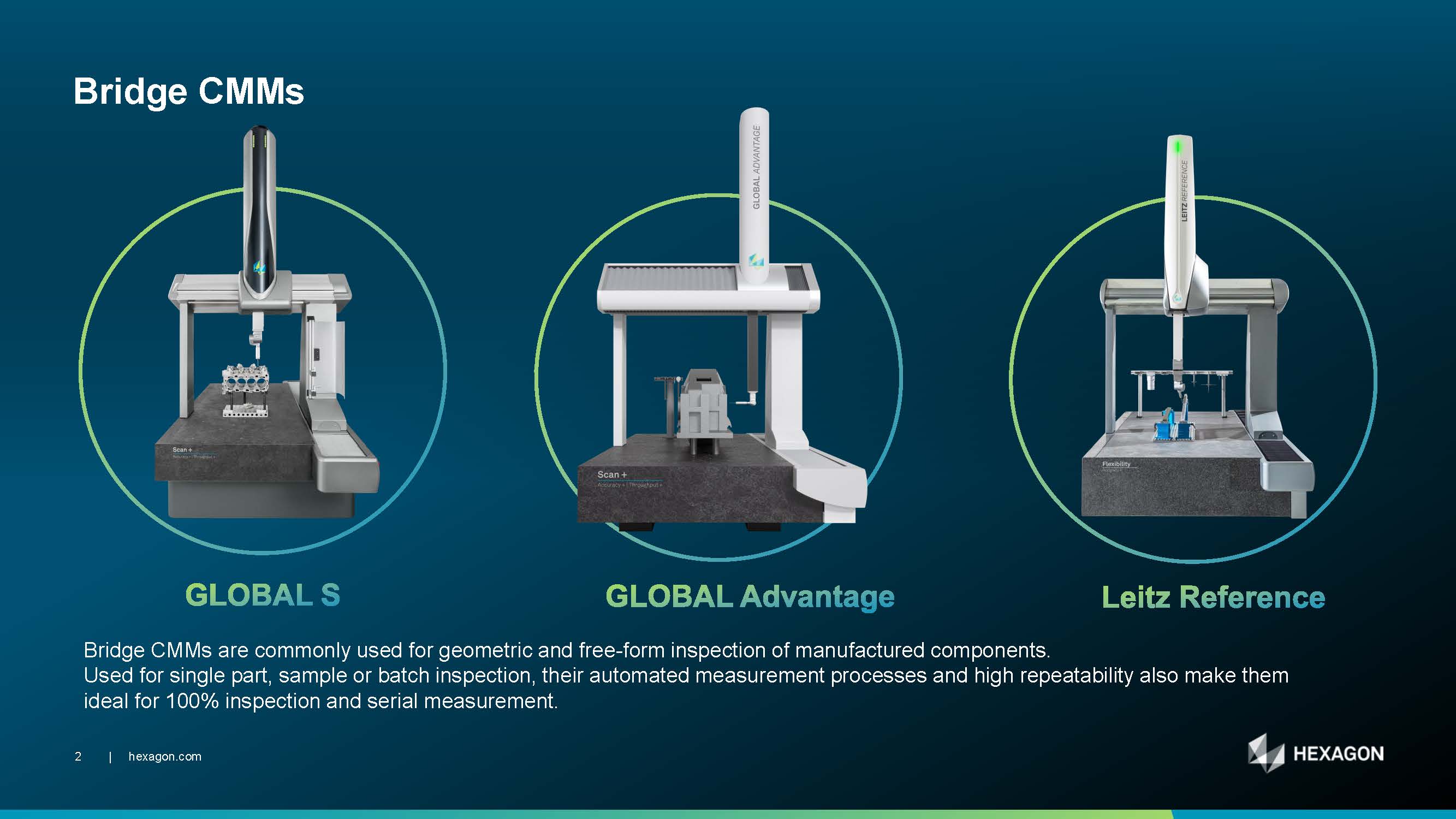 5 Reasons to Upgrade Your CMM